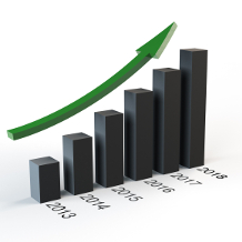 Ansteigendes Diagramm mit Jahreszahlen, Anstieg, Zuwachs